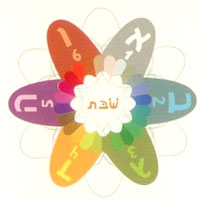 About The Creation Story Book